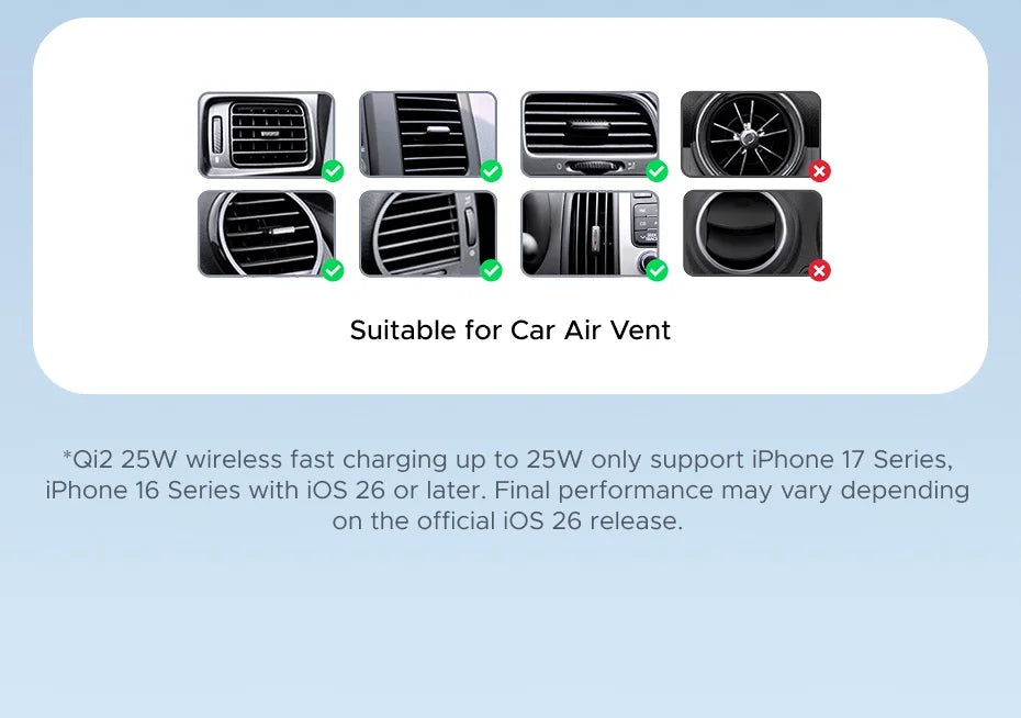 Cargador Inalámbrico para Coche UGREEN Qi2 – 15W/25W MagSafe