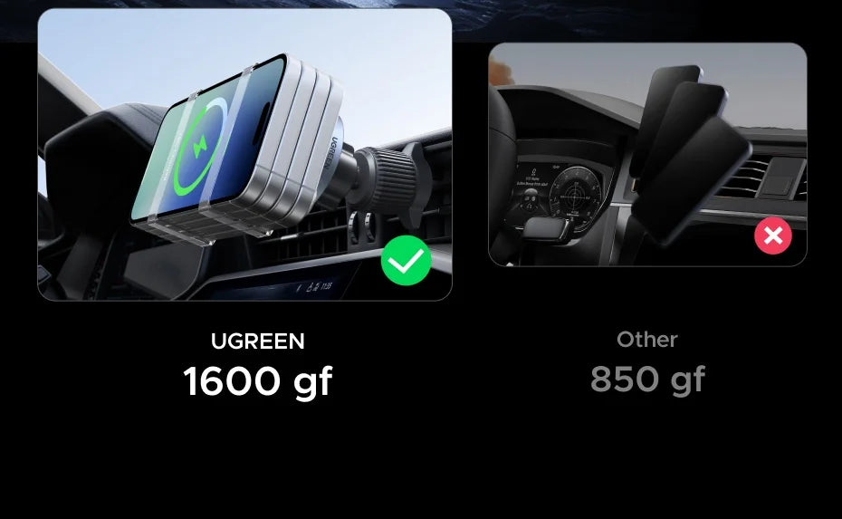 Cargador Inalámbrico para Coche UGREEN Qi2 – 15W/25W MagSafe