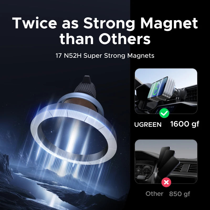 Cargador Inalámbrico para Coche UGREEN Qi2 – 15W/25W MagSafe
